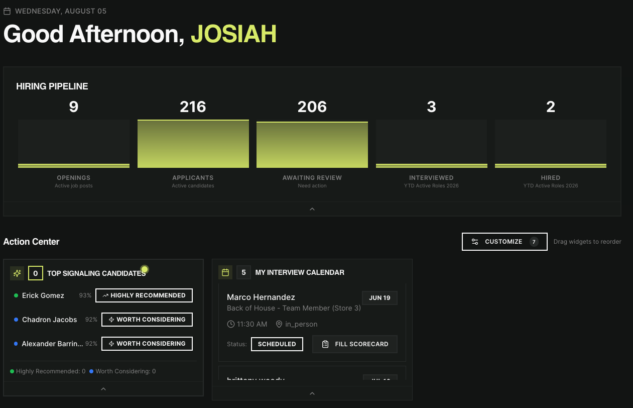 ClubReq hiring dashboard showing openings, applicants, awaiting review, interviewed, and hired counts